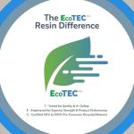 Petmate Sky Kennel - Airline Compliant Dog Crate