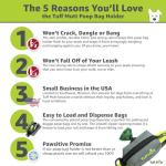 Tuff Mutt Dog Poop Bag Holder with Velcro