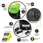 GoDogGo Automatic Ball Launcher for Dogs