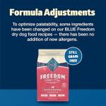 Blue Buffalo Freedom Grain-Free Small Breed Dog Food