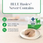 Blue Buffalo Basics Grain-Free Wet Dog Food 12 Cups
