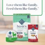 Blue Buffalo Basics Grain-Free Wet Dog Food 12 Cups