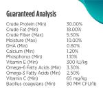 Nulo High-Protein Salmon Grain-Free Dog Food