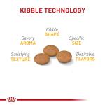 Royal Canin Small Breed Sensitive Skin Dog Food