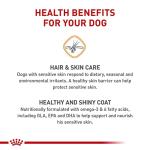 Royal Canin Small Breed Sensitive Skin Dog Food
