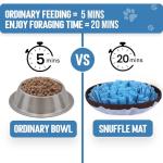 Snuffle Mat for Dogs - Adjustable Interactive Puzzle Toy