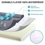Orthopedic Waterproof Dog Bed for Large Dogs