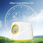 HETOO Automatic Dog Ball Launcher with 6 Balls