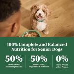 Nutro Natural Choice Senior Dog Food, Chicken & Rice