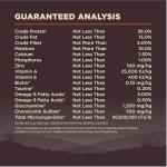 Wellness CORE Grain-Free Small Breed Dog Food