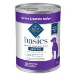 Blue Buffalo Basics Grain-Free Turkey Wet Dog Food