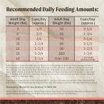 Merrick Grain Free Salmon & Sweet Potato Dog Food