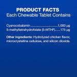 Nutramax Cobalequin B12 Chewable Tablets for Dogs