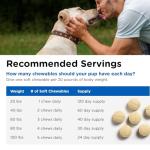 Nutri-Vet Senior-Vite Multivitamin for Dogs