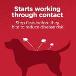 TevraPet Activate II Flea & Tick Drops for Dogs