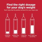 TevraPet Activate II Flea & Tick Drops for Dogs