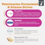 Zesty Paws Mobility Chews for Dogs - 90 Count