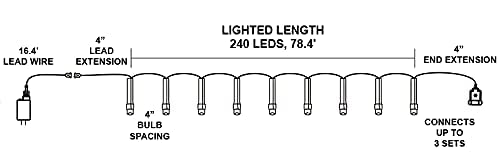 Multicolor Christmas Tree Lights, 240 LED - 78.4 FT