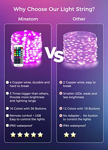 Color Changing Fairy Lights for Christmas Parties