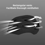 USB Helmet with LED Lights for eBikes and Scooters