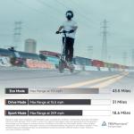 Segway ZT3 Pro Electric Scooter - 24.9 MPH, Off-Road