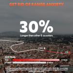 1600W Electric Scooter for Adults, 31Mph Speed