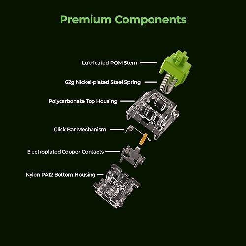 Glorious Raptor Clicky Switches: 36 PCS, Transparent