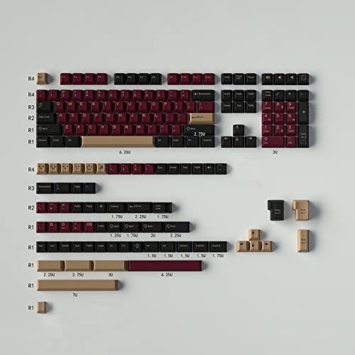 Double Shot Red Samurai Keycaps for Mechanical Keyboards