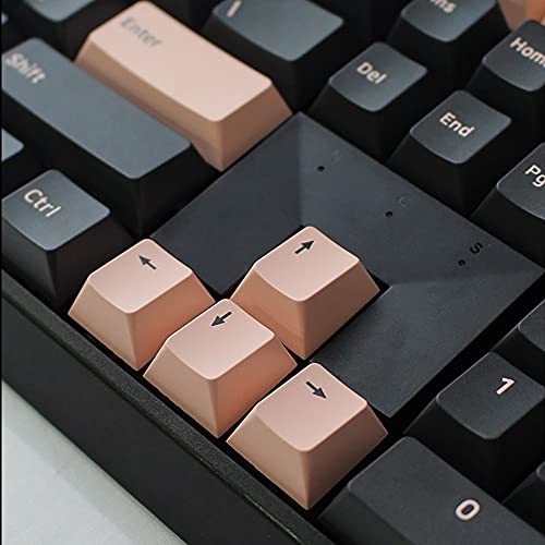 Dark Olivia PBT Keycap Set for Mechanical Keyboards