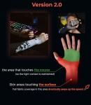 Selerity Gaming Arm Sleeve for Esports Players