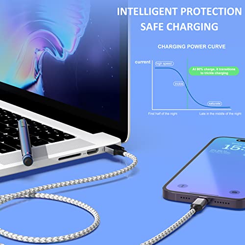 Apple MFi Certified iPhone Charger 6-Pack Cables