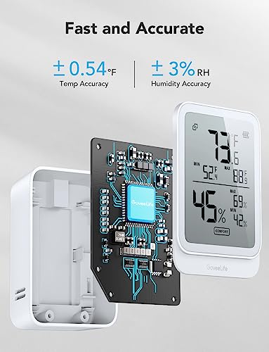 GoveeLife Bluetooth Hygrometer Thermometer for Chickens
