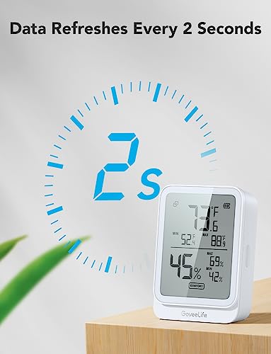 GoveeLife Bluetooth Hygrometer Thermometer for Chickens