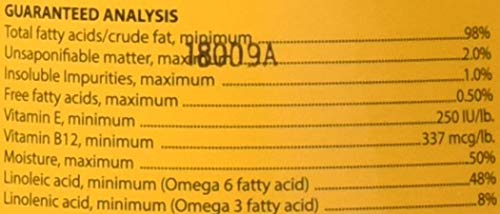 Gallon Healthy Coat Chicken Feed Supplement: Plumage, Skin, Molting, Egg, Immune System, Energy