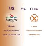 Manna Pro 7-Grain Chicken Scratch Non-GMO Treat