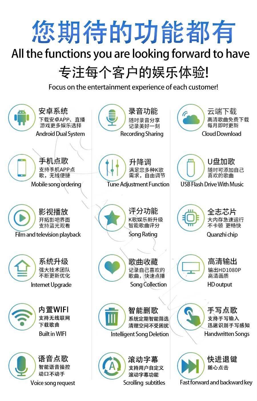 InAndon V5 MAX 22" Karaoke Player with Touch Screen