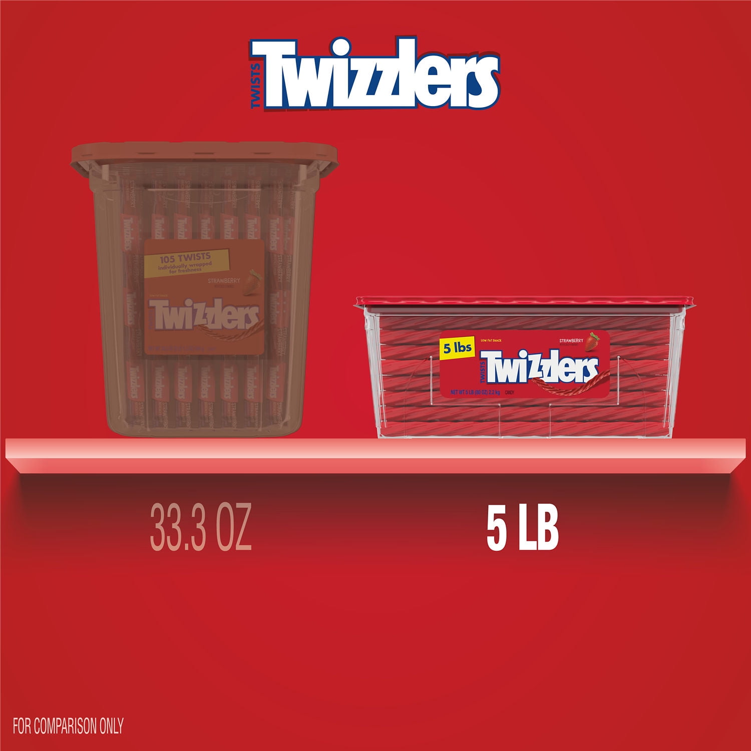 Twizzlers Strawberry Twist Licorice Candy Tub, 5 lb