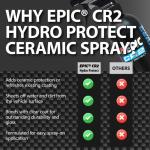 Malco EPIC CR2 Ceramic Spray for Vehicle Shine