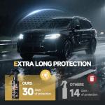 Toretark Ceramic Glass Coating Spray for Windshields