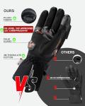 Winter Motorcycle Gloves with CE Protection - Black