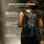 EVERFUN Insulated Hydration Backpack 18L with Bladder