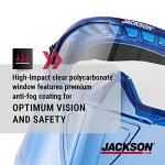 Jackson Safety GPL500 Premium Goggles with Faceshield