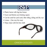 Onion Goggles for Tear-Free Cooking