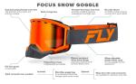 Fly Racing Focus Dual Pane Anti-Fog Snow Goggles