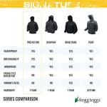 FROGG TOGGS Men's Waterproof Rain Jacket, Black