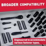 96-Piece Impact Socket and Bit Set