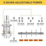 SONEE Adjustable Manual Nail Gun Kit for Concrete