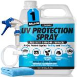 UV Protection Spray for Outdoor Gear and Surfaces