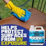 UV Protection Spray for Outdoor Gear and Surfaces