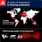 Alpine MotoSafe Race - Ultra Soft Motorcycle Ear Plugs